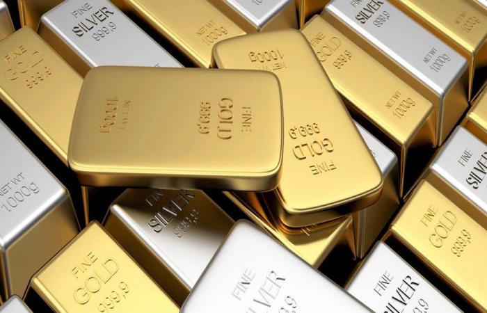 ما هي توقعات أسعار الذهب في 2026؟