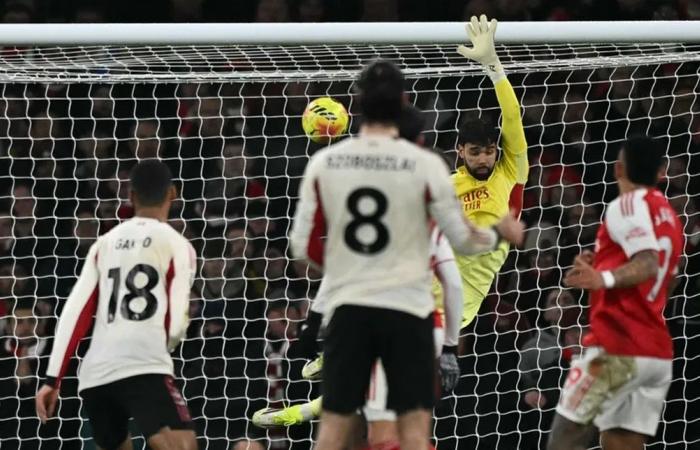 تعادل سلبي يحسم مواجهة أرسنال وليفربول في الدوري الإنجليزي