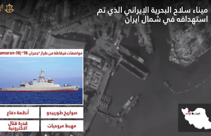 إسرائيل تستهدف البحرية الإيرانية في بحر قزوين لأول مرة!