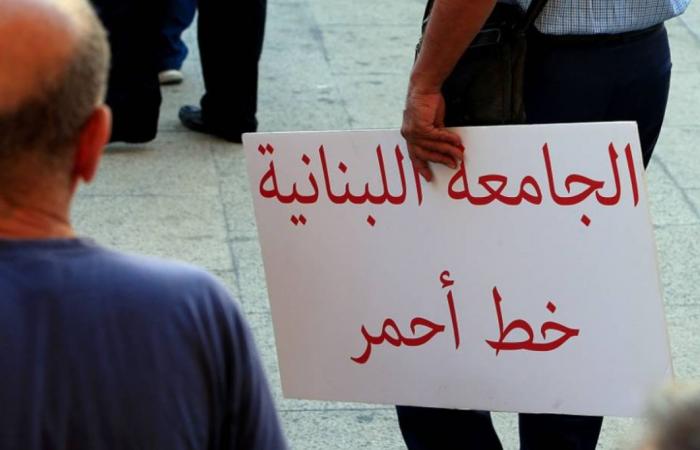 العاملون في “اللبنانية”: مستمرّون في التحرّكات!